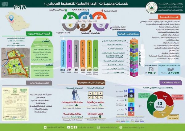 خادم الحرمين يصدر أمراً ملكياً بترقية 38 قاضياً بديوان المظالم