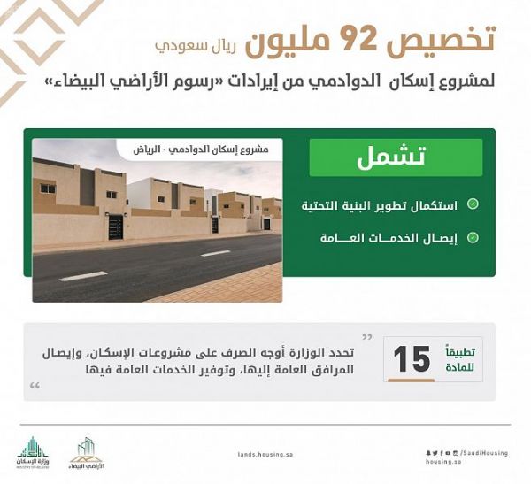 حالة الطقس المتوقعة اليوم الاثنين