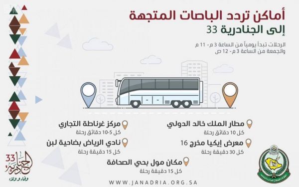 الشيخ عبدالله بن حمد آل خليفة يغادر الرياض