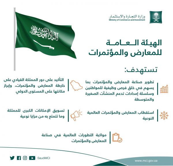 فريق حرس الحدود يستعد للانطلاقة بسيارتين برالي حائل الدولي ٢٠١٩