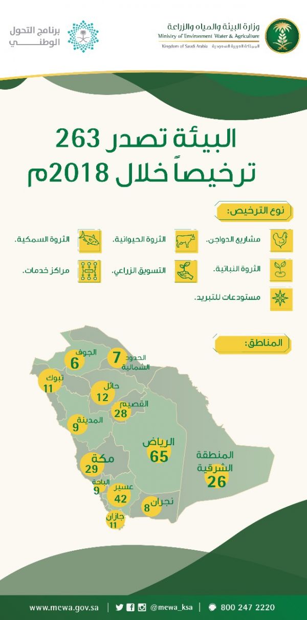 سماحة المفتي يستقبل معالي نائب وزير الشؤون الإسلامية