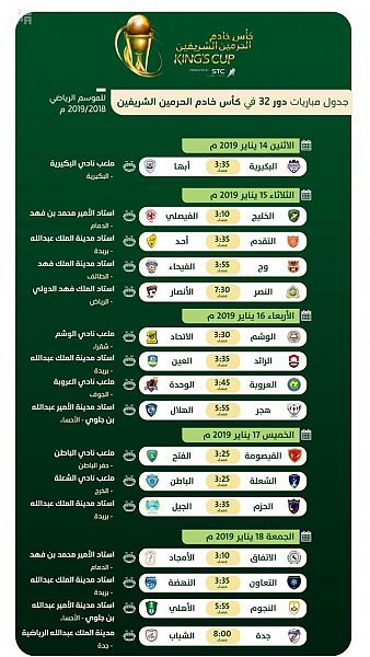 معرض الرياض للأصالة والتراث يسدل الستار على فعالياته