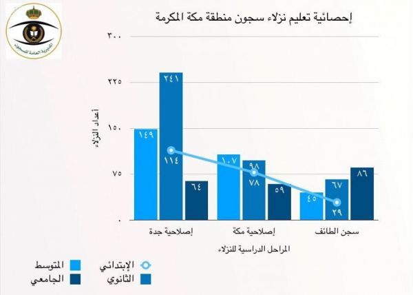 المالكي : قيادة التحالف تثمّن الجهود التي يبذلها الجنرال باتريك رغم تعنّت مليشيا الحوثي الإرهابية