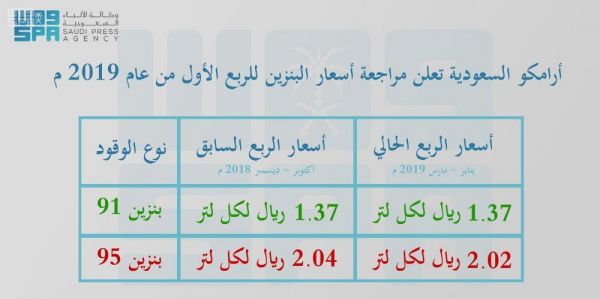 الشؤون الإسلامية تصدر عددًا خاصًّا بمناسبة ملتقى المكاتب التعاونية الأول