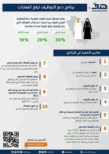 الشؤون الإسلامية تتفاعل مع بلدي الرياض وتقر توصيات ملتقى ذوي الاحتياجات