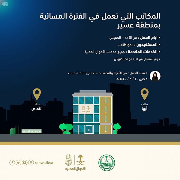 سجون منطقة الرياض تقيم حملة للتبرع بالدم