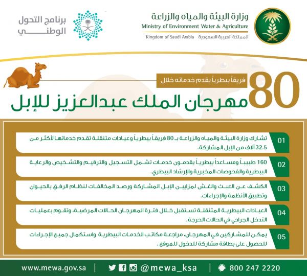 تدشين الحملة التكميلية للتحصين ضد الحصبة بحفرالباطن