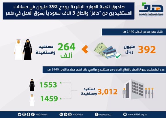 أمير الرياض يستقبل المستشار بالسفارة اليابانية وعدداً من طلاب المدرسة اليابانية