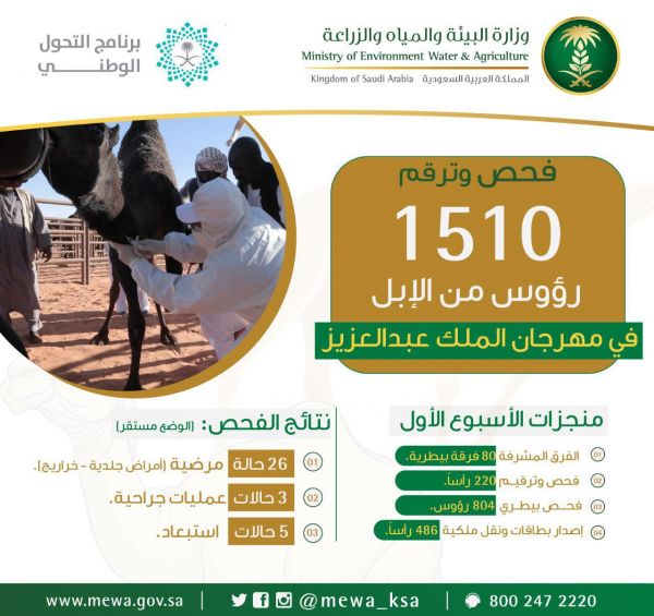 أمن الدولة يتفق مع البرنامج الوطني لدعم إدارة المشروعات والتشغيل