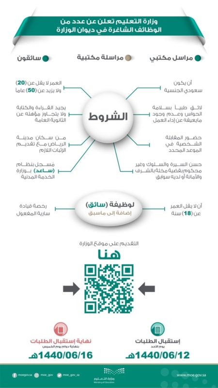 تحذير جديد من العملات الرقمية