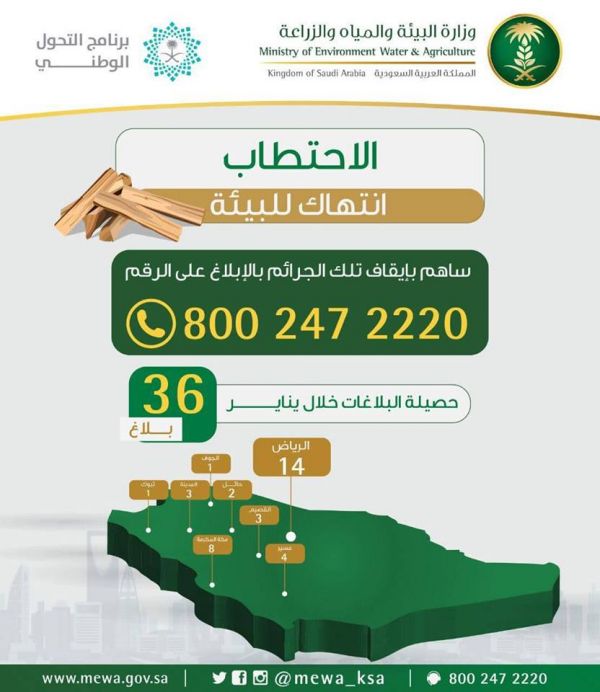 طبيب سعودي.. دراسات تثبت أن مياه زمزم مفيدة لمرضى السرطان