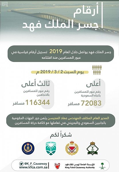 نائب أمير منطقة جازان يزور أديب ومؤرخ فرسان ابراهيم مفتاح