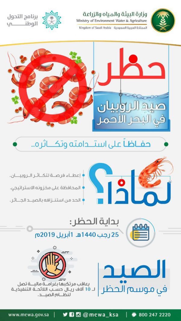هيئة المساحة الجيولوجية تنظم الملتقى السنوي الخامس أرضنا