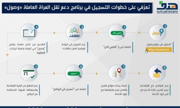 اللواء المطرفي يدشن مبادرة سلامة التمديدات الكهربائية بمكة المكرمة