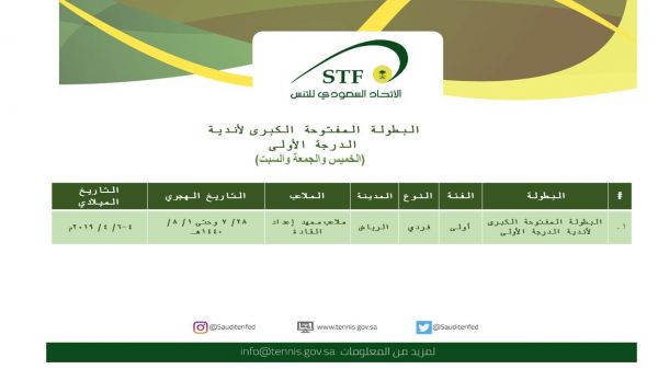مسك الخيرية تقدم ورشة عمل تطويرية لـ400 طالب وطالبة بجامعة الطائف