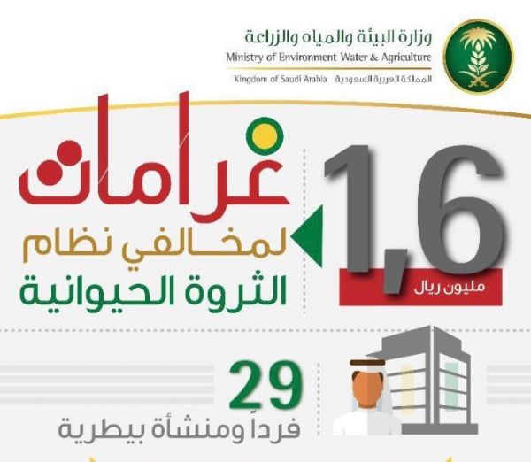 التميمي : الألعاب الإلكترونية تسبب العزلة الاجتماعية للأطفال