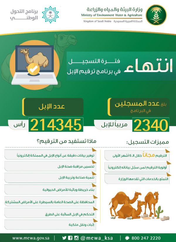 التميمي: الاعتماد الصحي للمنشآت بالمملكة عمل قفزة كبيرة بمستوى الأمان