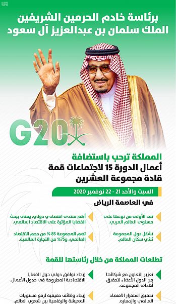 حالة الطقس المتوقعة اليوم الخميس