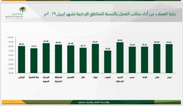 نائب أمير الرياض يستقبل رئيس المحكمة الجزائية المتخصصة