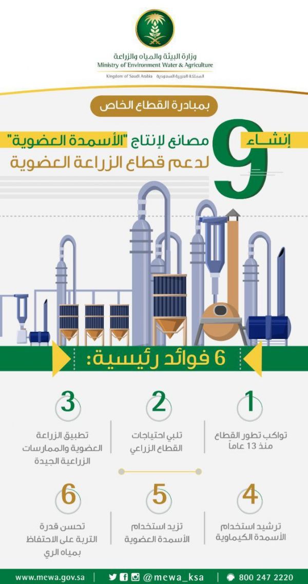 أمانة الشرقية تحصل على الآيزو بأمن المعلومات