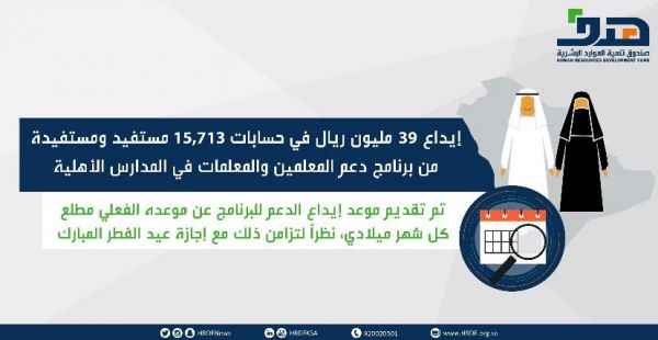 التقاعد تؤكد استمرارية العمل خلال إجازة عيد الفطر