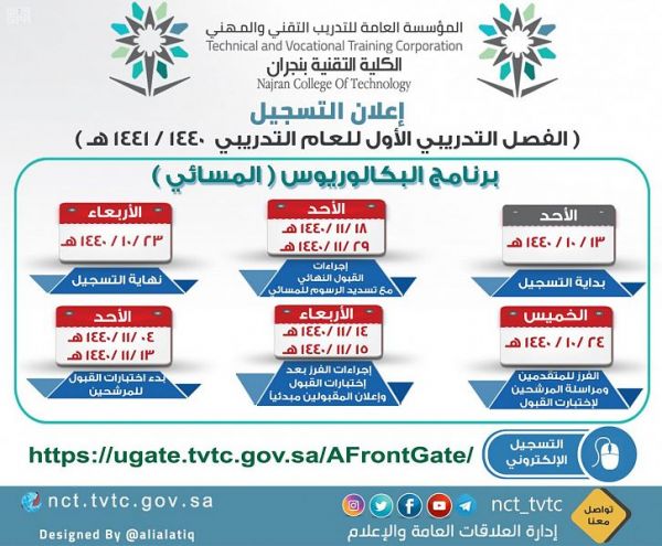 استمرار تسليم الفلل الجاهزة في 20 مشروعاً ضمن مشاريع سكني