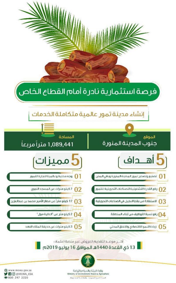 امير الجوف يفتتح مشروع إعداد إستراتيجية تطوير المنطقة