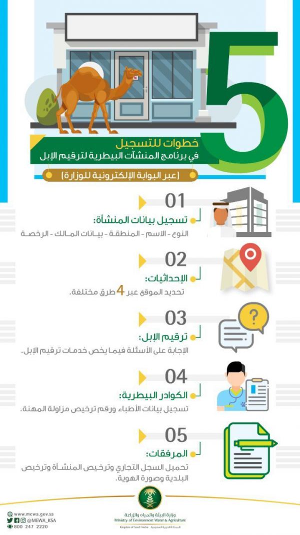 صحة حفرالباطن تقيم ملتقى الموارد البشرية