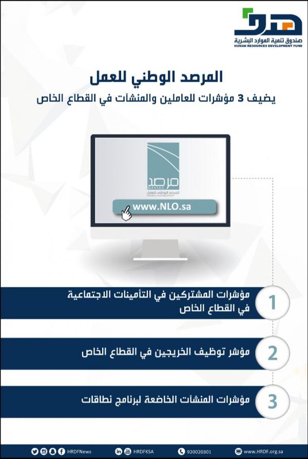 محافظ التدريب يتفقد الاستعدادات التدريبية بتقنية جدة