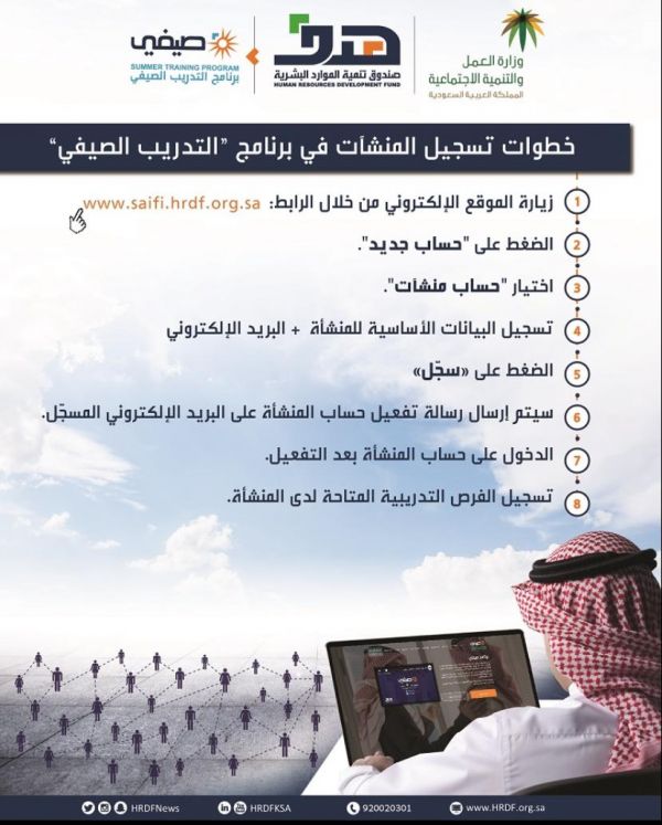 البيئة تحظر صيد أسماك الباغة بالبحر الأحمر