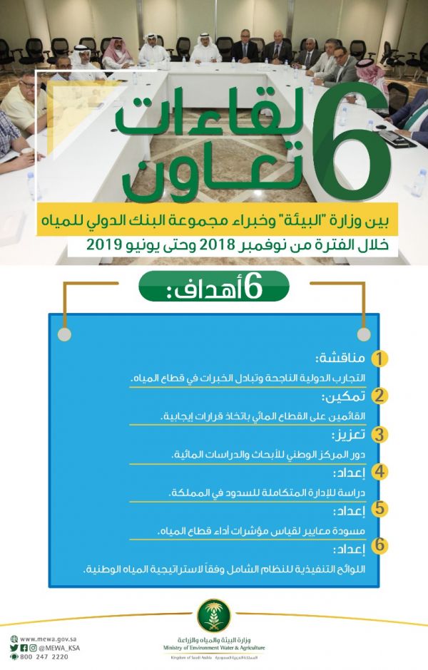 نادي الكهرباء بالرياض ينظم برنامجا ترفيهيا لأبناء جمعية إنسان