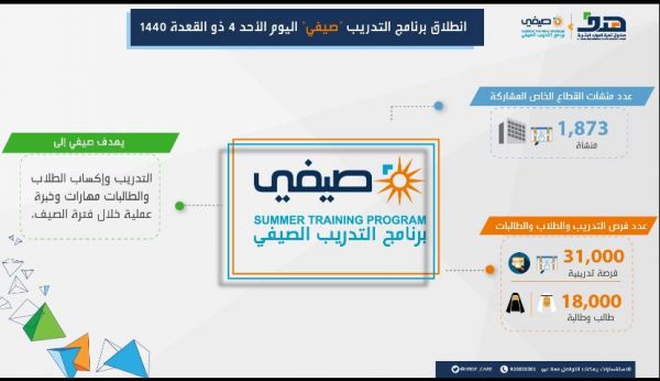 وزير الحج والعمرة يستقبل الوزير المفوض لتنظيم الحج بجمهورية النيجر
