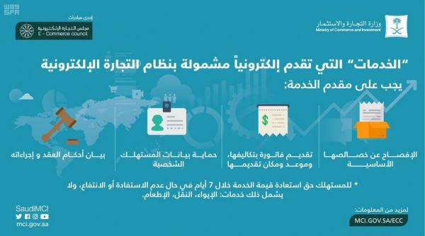 المملكة لدى الدنمارك وجمهورية ليتوانيا يشكر القيادة على ترقيته لوظيفة سفير