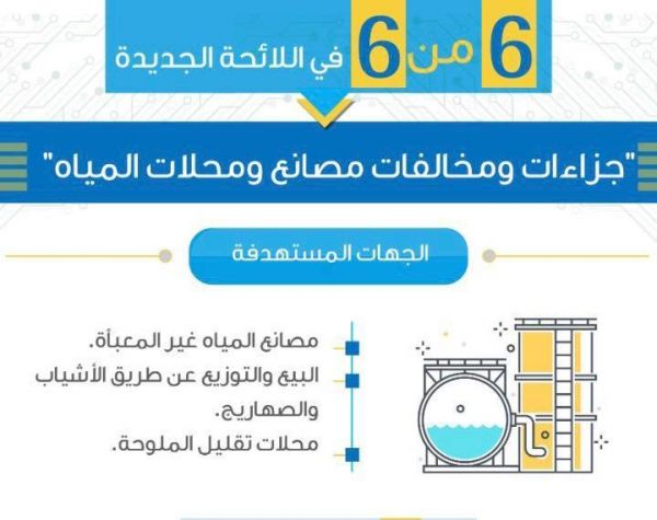 سواعد للإعاقة الحركية تدشن نظامها الالكتروني