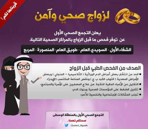 البيئة تطلق خدمات إلكترونية للمناحل عبر منصة زراعي