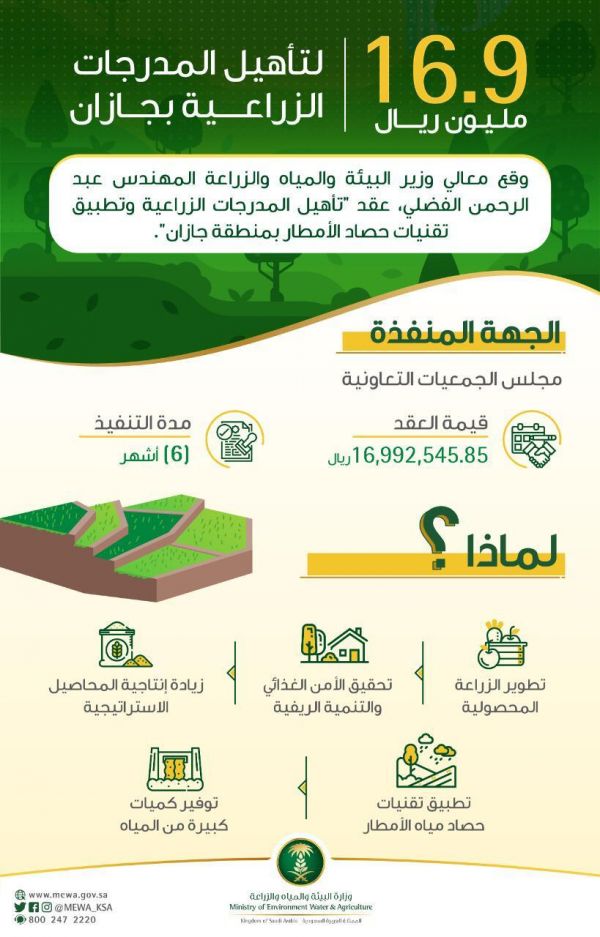 صحة الرياض تناقش آلية عمل فرق الصحة المدرسية