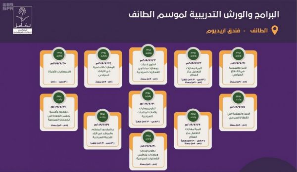 اليمنيون يثمنون توجبه خادم الحرمين الشريفين باستضافة 2000 حاج وحاجة