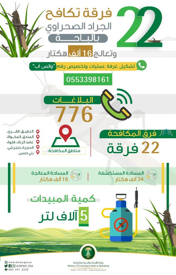 مستشفى الإيمان يحصل  على اعتماد المركز السعودي لاعتماد المنشآت الصحية