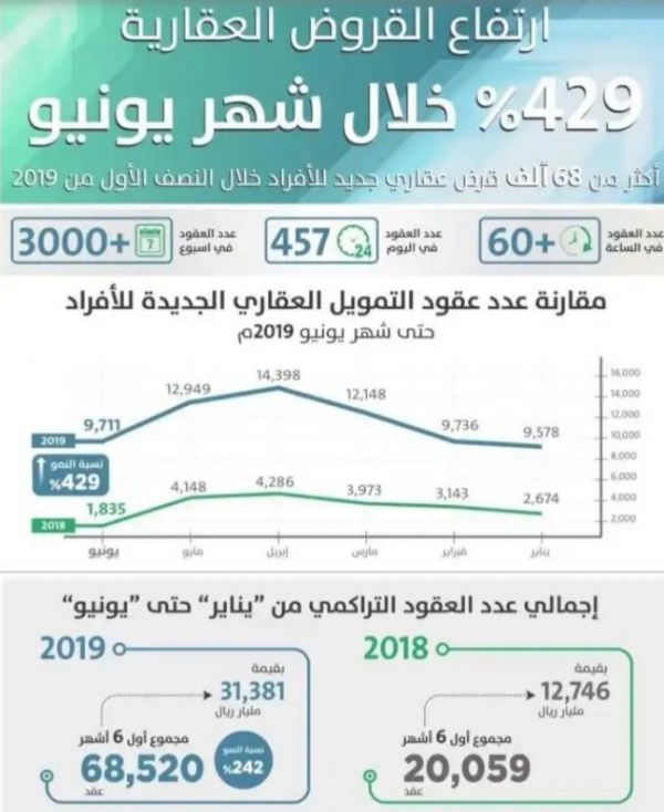 حالة الطقس المتوقعة اليوم الثلاثاء