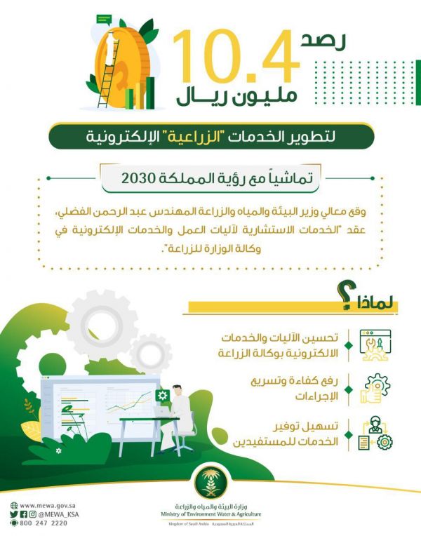 الفارس يتأكد من جاهزية مؤسسة الحبوب وشركات المطاحن بمكة