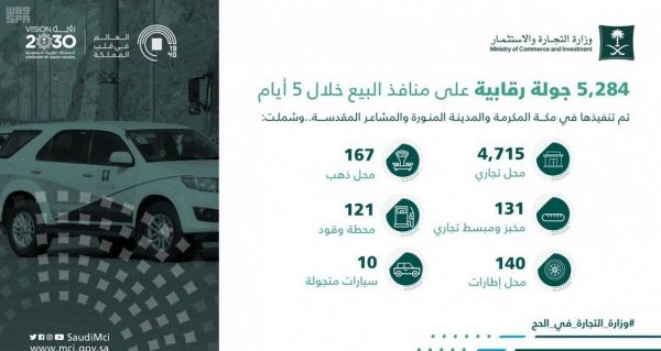 قيادة تحالف دعم الشرعية في اليمن : نرفض أي إجراءات تضر بأمن واستقرار عدن