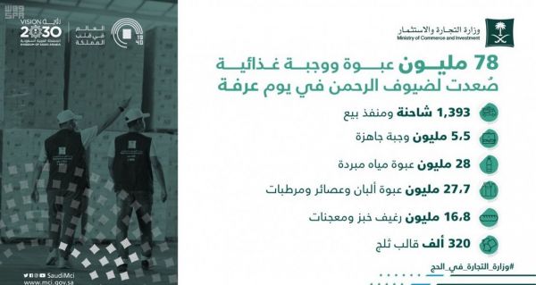 الأمير خالد الفيصل وسمو نائبه يرميان جمرة العقبة