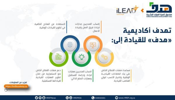 انطلاق رحلات أسطول النقل لخدمة 1.2 مليون طالب وطالبة بالمملكة