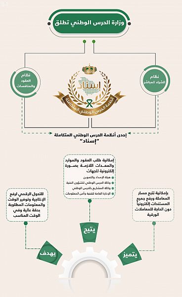 مركز الملك سلمان للإغاثة يطلق مبادرة استجابة لعلاج المصابين اليمنيين في عدن وأبين