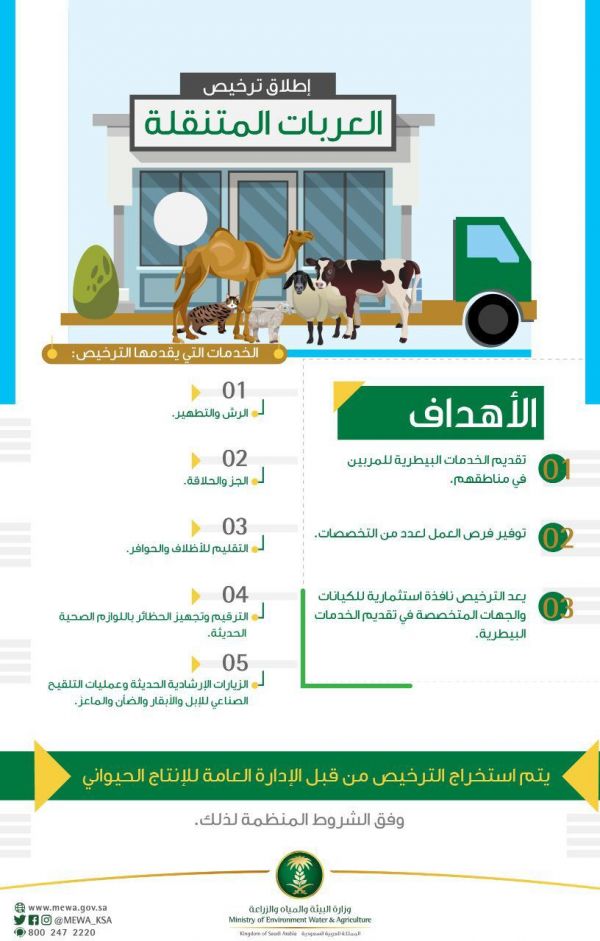 أخضر المبارزة يصل للكويت استعداداً للآسيوية