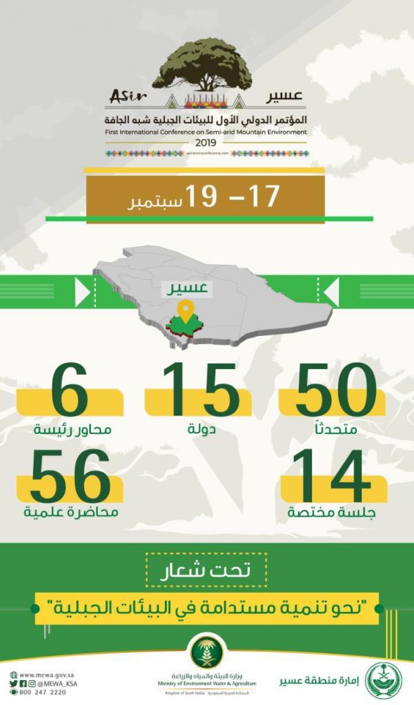 سمو الأمير فيصل بن بندر يستقبل رئيس مجلس إدارة غرفة الرياض