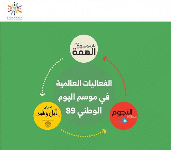 أمير منطقة جازان بالنيابة يرعى ملتقى التمكين الاجتماعي