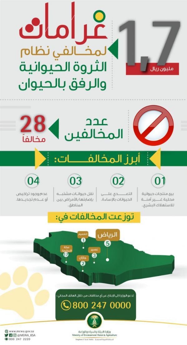 حرس الحدود يحبط تهريب ما يقارب الطنين من الحشيش المخدر بالمناطق الجنوبية