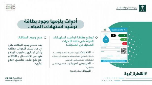 حالة الطقس المتوقعة اليوم الجمعة