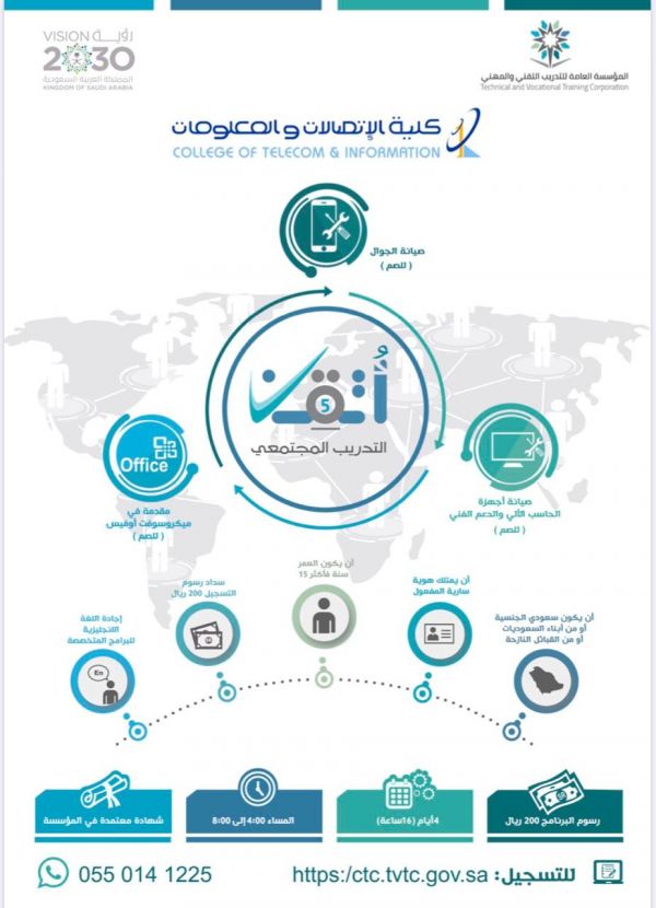 البيئة تعلن اكتمال تأهيل مختبر ميناء جدة الاسلامي لتحسين جودة الخدمات المقدمة